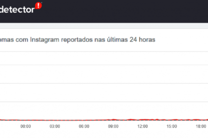 Aconteceu com você? Instagram fica instável e desconecta usuários nesta quinta-feira (21)